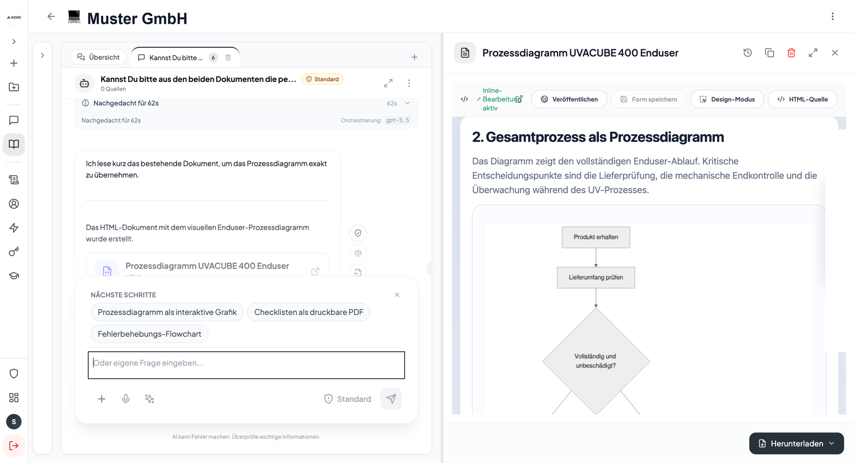AIDEN-Agent: Prozessanalyse → Prozessdiagramm → veröffentlichbares Dokument